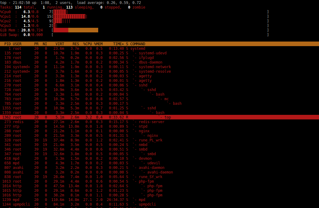 top_wv_44.1_kHz_16_bit.png top_wv_44.1_kHz_16_bit.png